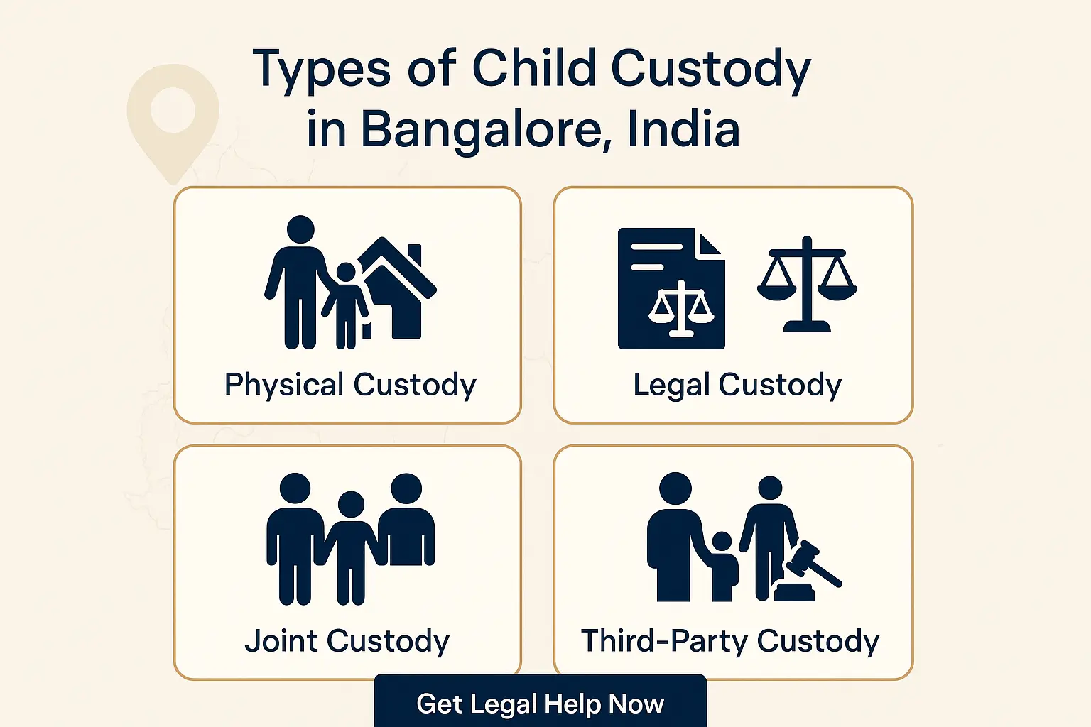 Types of child custody in Bangalore India – physical, legal, joint, and third-party custody explained for divorce and family law cases