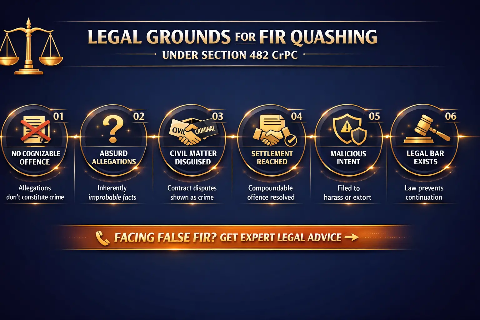 What Are the Legal Grounds for FIR Quashing Under Section 482 CrPC?